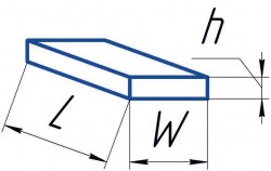 pl2